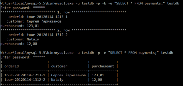 Выводим данных из mysql